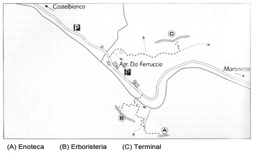 carta_palestre